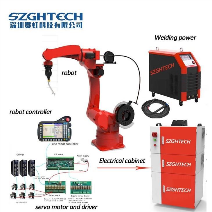 6 Axis Robot Arm Kit